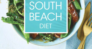 dieta south beach