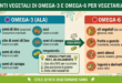 Omega 3 e Omega 6 a confronto