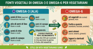 Omega 3 e Omega 6 a confronto