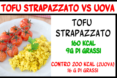 tofu-strapazzato