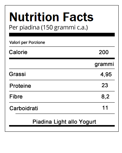 piadina-light-allo-yogurt-valori-nutrizionali